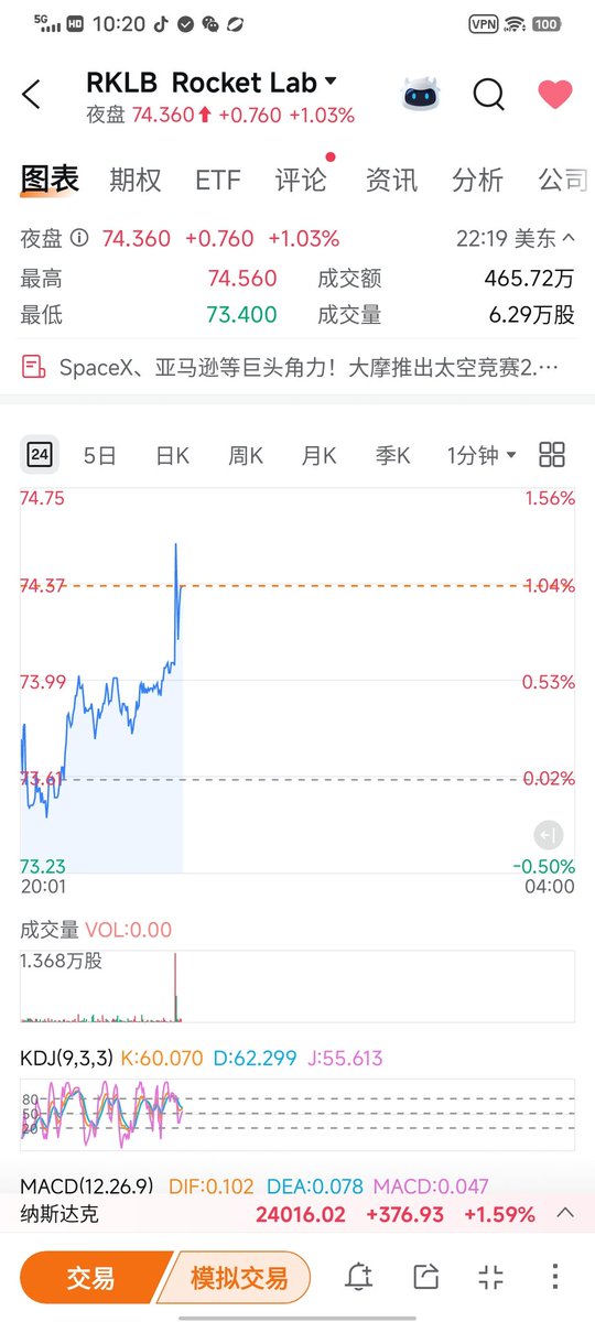 simeng tweet media