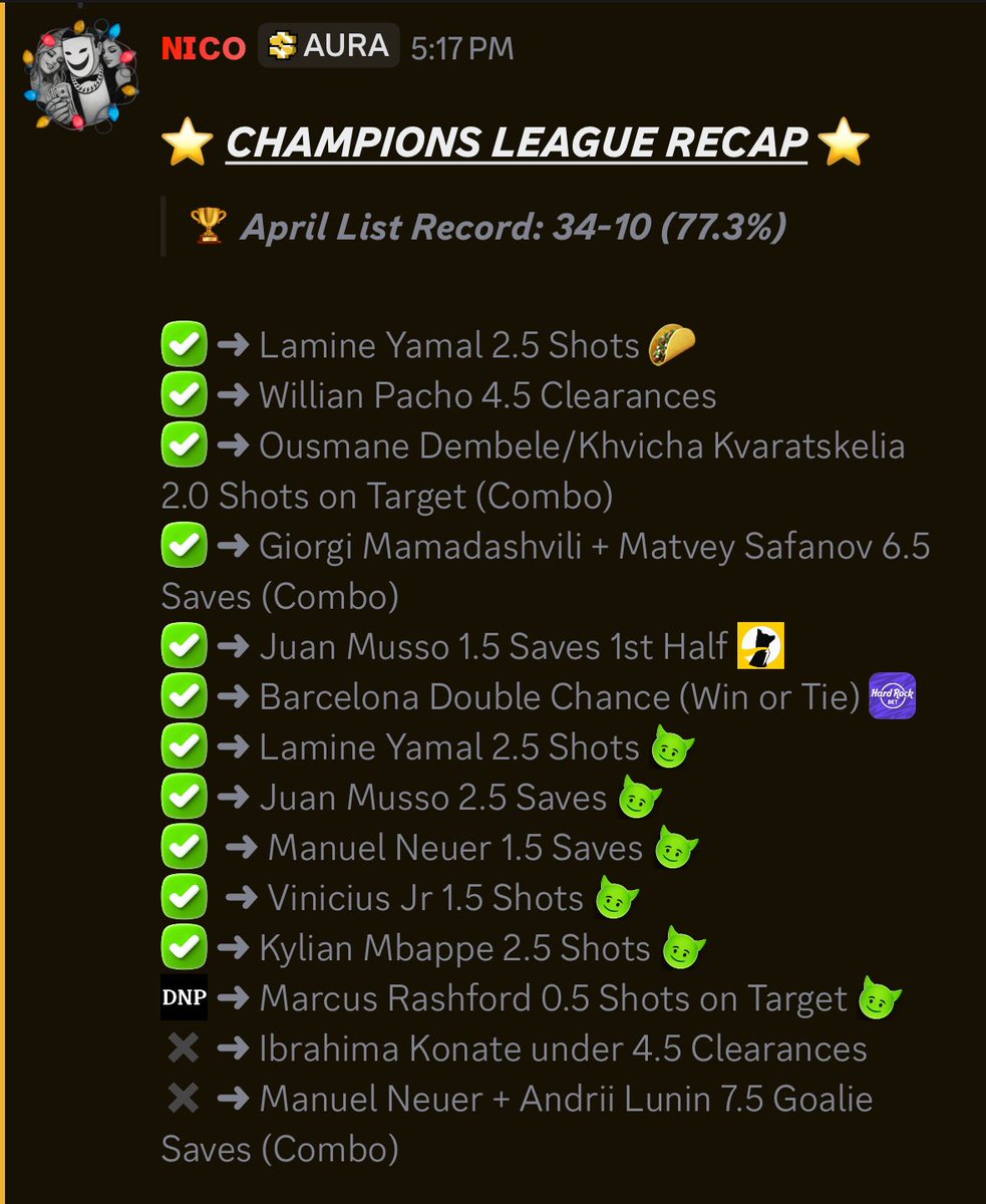 pickswithnico's tweet photo. ⭐️UCL PROP LIST RECAP⭐️
WE WENT 11-2 ON THE PROP LIST‼️ ALL PROPS WERE POSTED IN THE DISCORD AND ON HERE.
DON’T FORGET TO FOLLOW TO NEVER MISS MY PROPS AND SLIPS❤️
#soccerprop #soccerslip #uclprop https://t.co/p7euDhm3J4