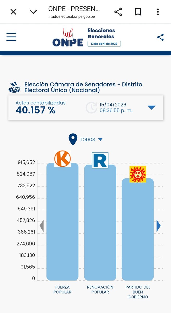 Julio César Ruiz 🇵🇪 tweet media