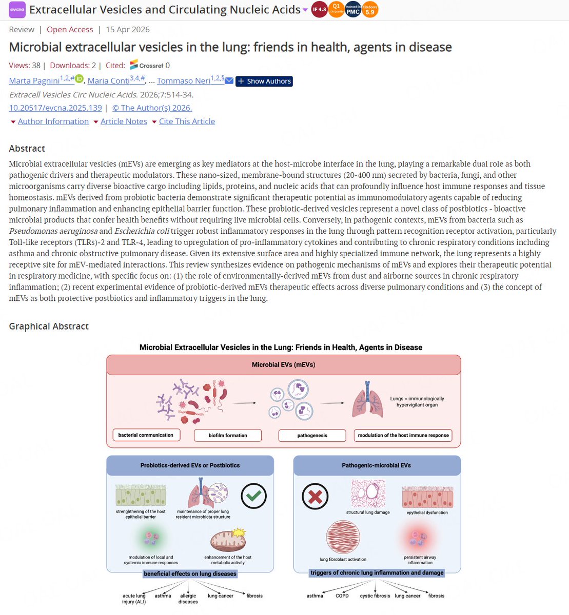 Extracellular Vesicles & Circulating Nucleic Acids tweet media