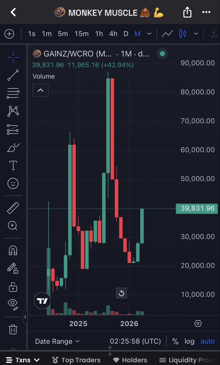 FlocksTheCows's tweet image. Is $GAINZ and $DBC the best performing #cro tokens for last month? 🚀

Drop the tickers below 👇