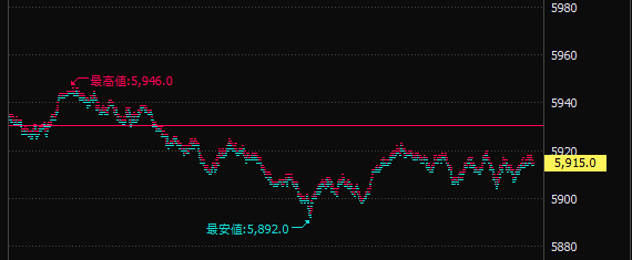 Discipline大臣 tweet media