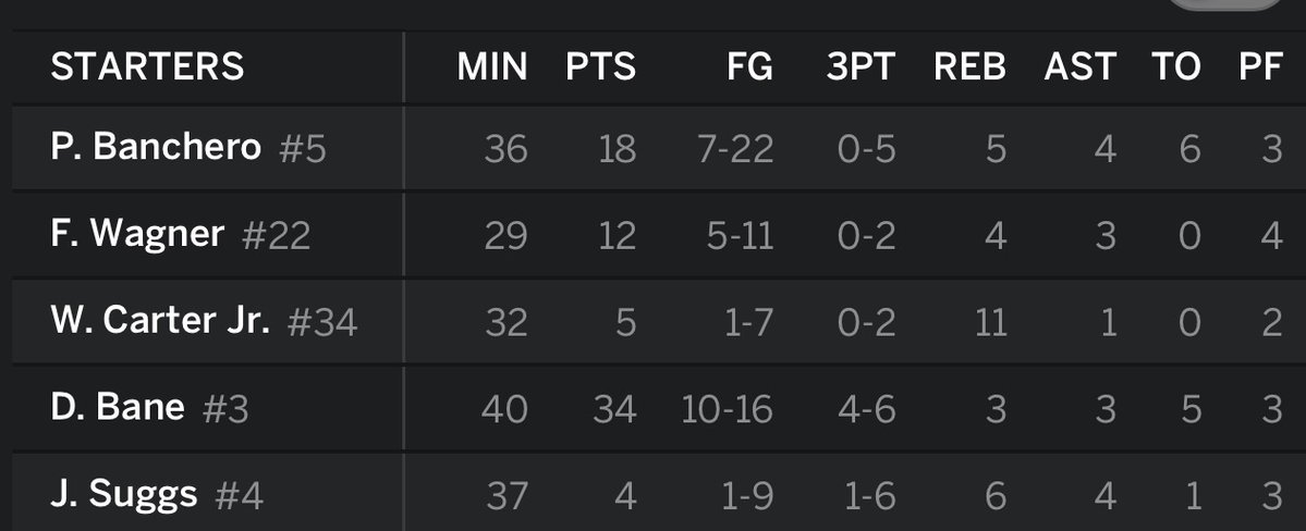 James Rogero tweet media