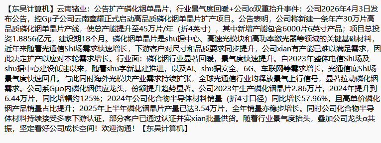 拿下两连板 #云南锗业