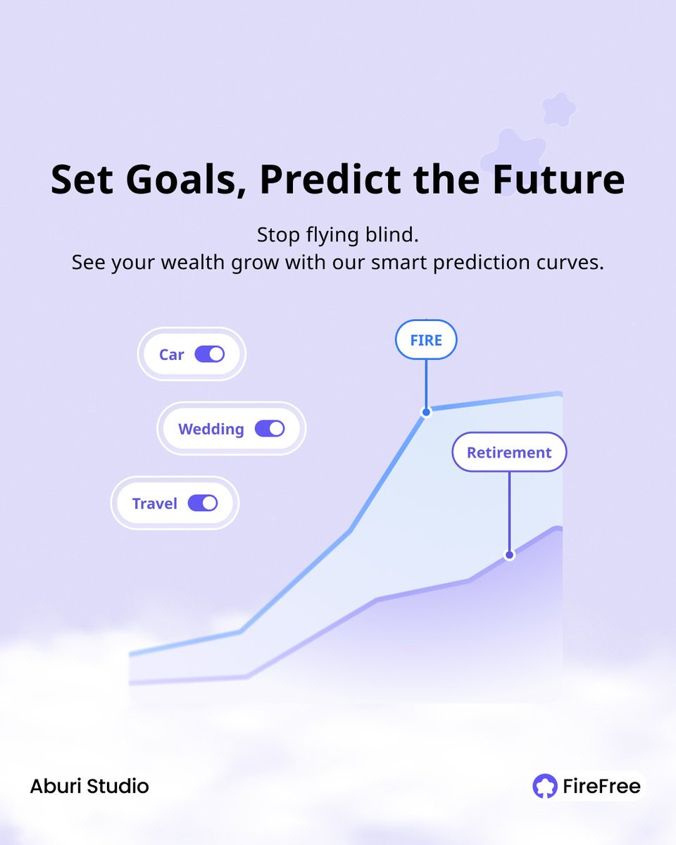 FireFreeApp's tweet photo. Dreaming of Financial Independence? 
FireFree is here to help.

What makes FireFree different?

📝 Net Worth Tracking (Monthly, not daily)
🔮 Future Projection (Inflation-adjusted)
🎯 Goal Simulation (Toggle home, car, or sabbatical)

It's officially live now! 🚀 https://t.co/UlmKmWBSa6