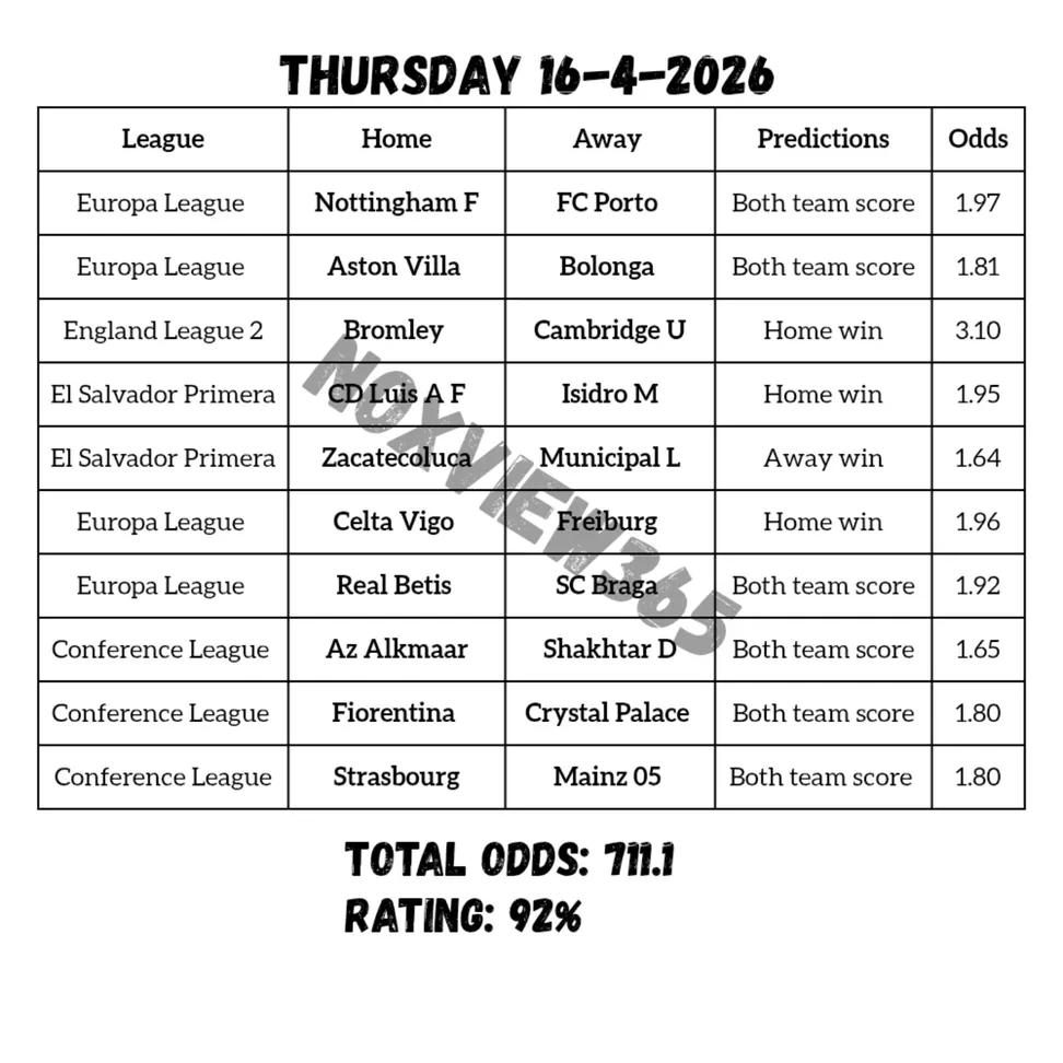 𝗛𝗼𝗺𝗲 𝗢𝗳 𝗔𝗰𝗰𝘂𝗿𝗮𝘁𝗲 𝗣𝗿𝗲𝗱𝗶𝗰𝘁𝗶𝗼𝗻𝘀
t.me/+isCO56-tcws2M…
t.me/+isCO56-tcws2M…