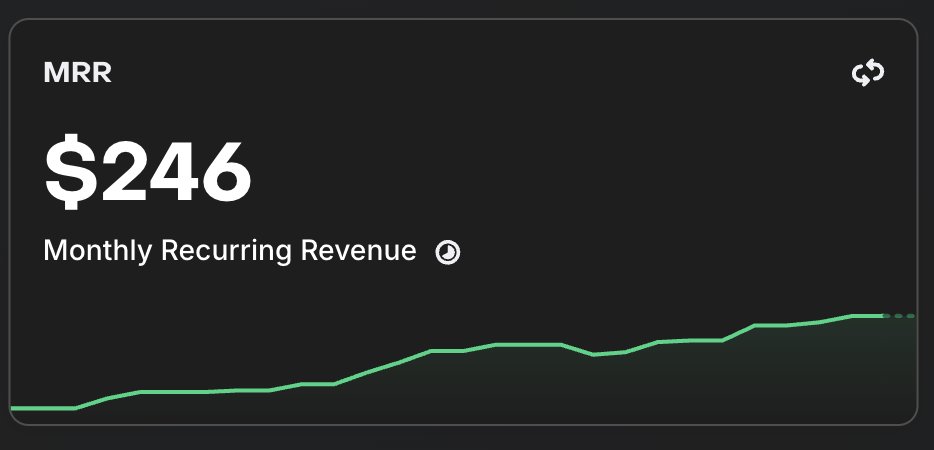I5uru🐢 tweet media