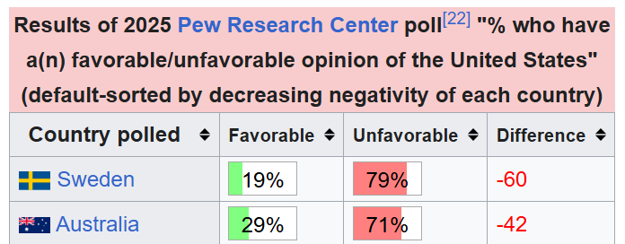 sean "with gravy" tweet media