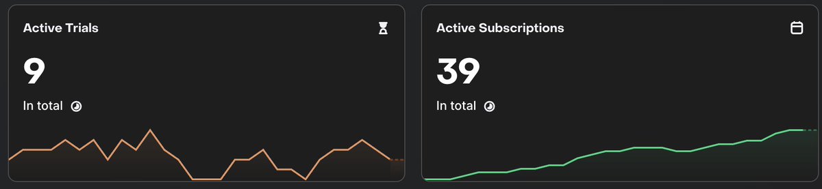 I5uru🐢 tweet media