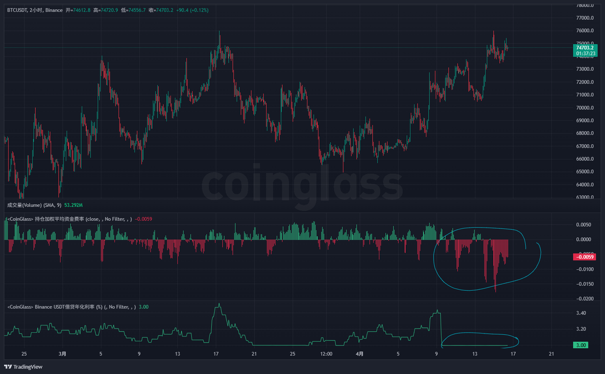 煌道 | 交易之道 tweet media