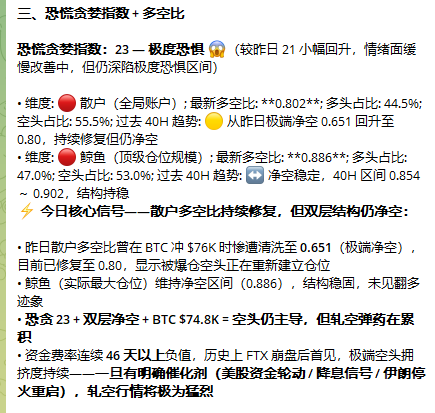 煌道 | 交易之道 tweet media