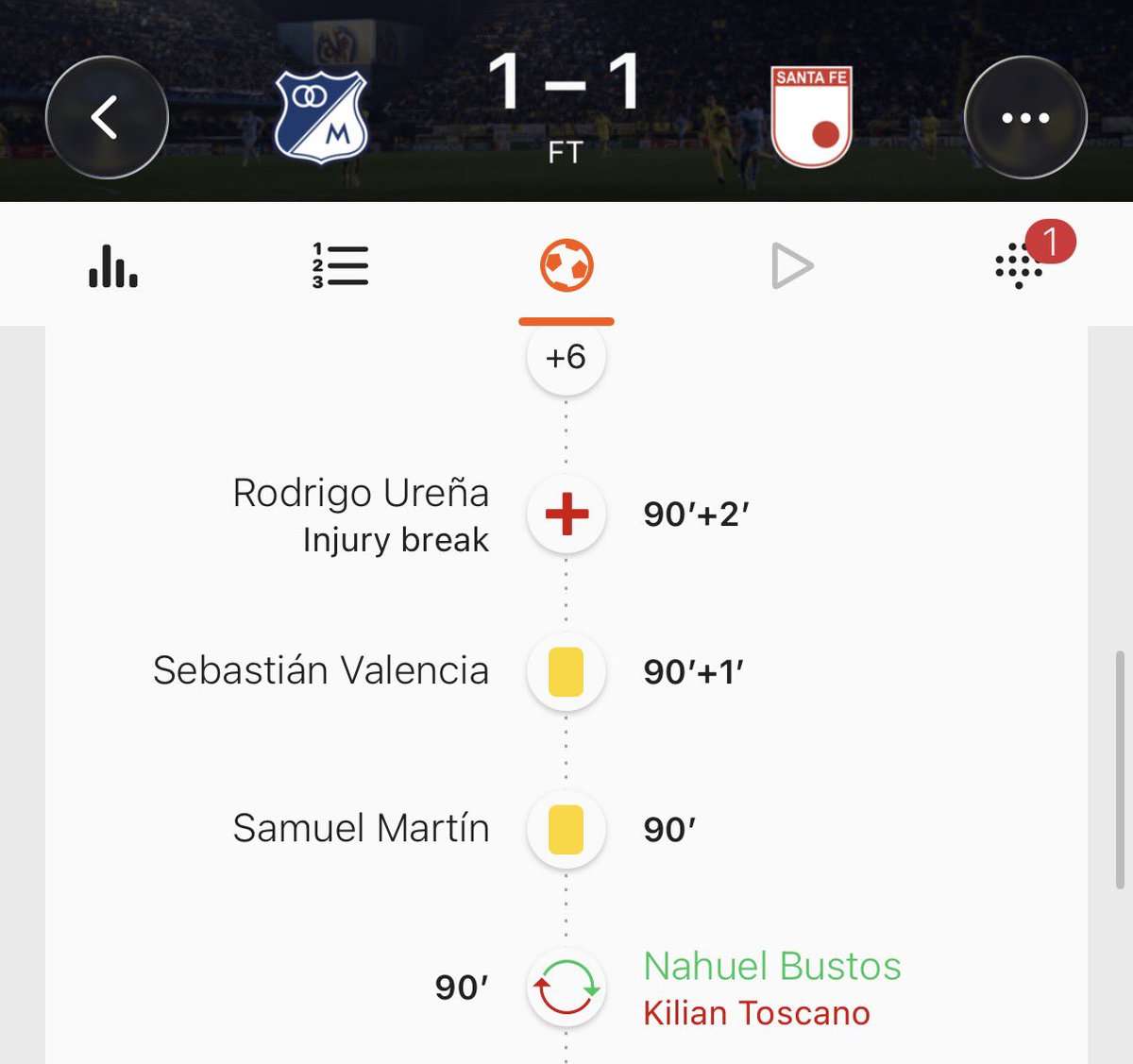 Carlos Rodríguez Salcedo tweet media