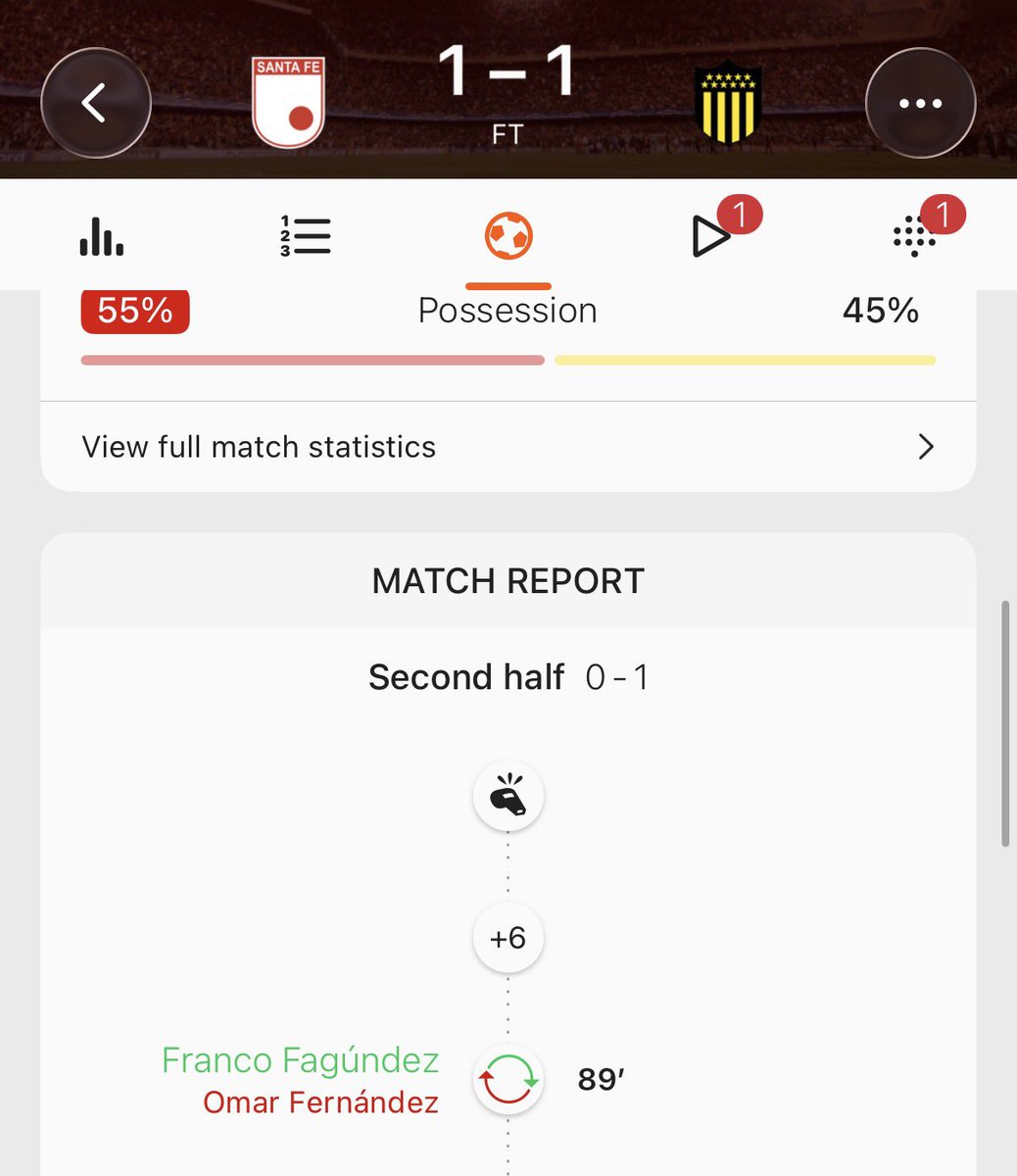 Carlos Rodríguez Salcedo tweet media