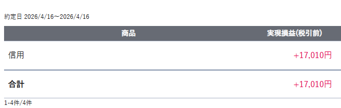 Discipline大臣 tweet media