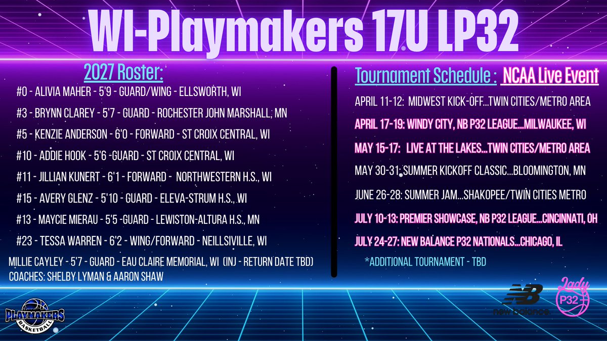 WI-Playmakers 17u LP32 tweet media