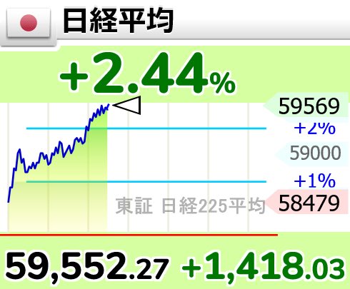 オコジョ🌱雰囲気投資家 tweet media