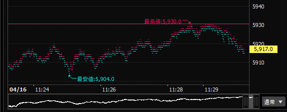 Discipline大臣 tweet media