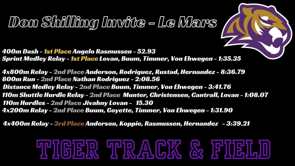 Spencer Tiger Boys Track & Field tweet media