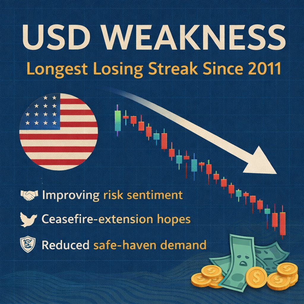 Solusfinance tweet media