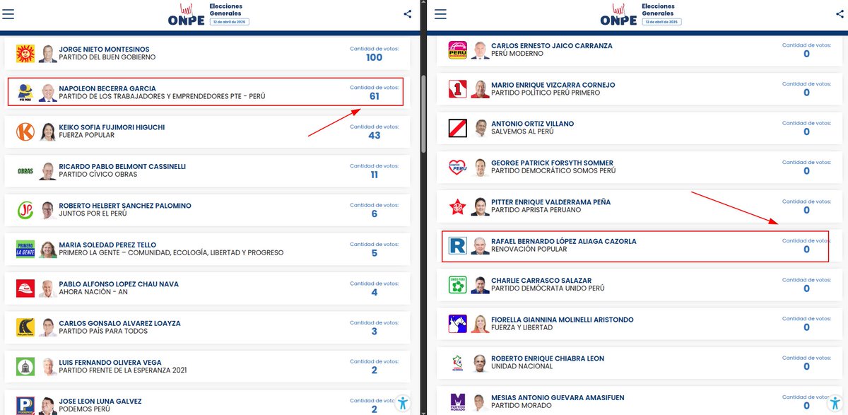 Fundación Fuego Libre (FFL) tweet media