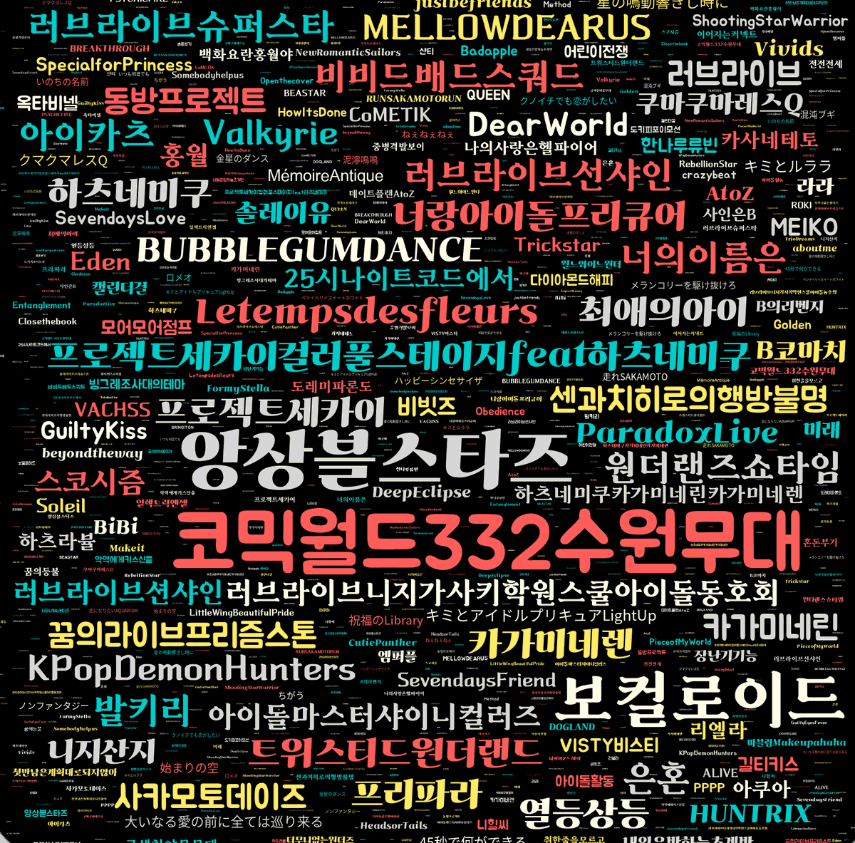 comicw's tweet image. #RT &amp;amp; 팔로우 추첨 #5코수원 가챠권 또는 초코에몽 증정!

코믹월드 트친에게만 보여주는 코믹월드 332 수원 무대 미리보기! 🤫
내 최애 장르, 캐릭터, 노래를 찾아보세요! 🥰

코믹월드 332 수원 무대 관람 하기👀 👉 comicw.net/s/3kq2

정말 뜨거웠던 엄청난 무대 신청률! 🔥

코믹월드 332