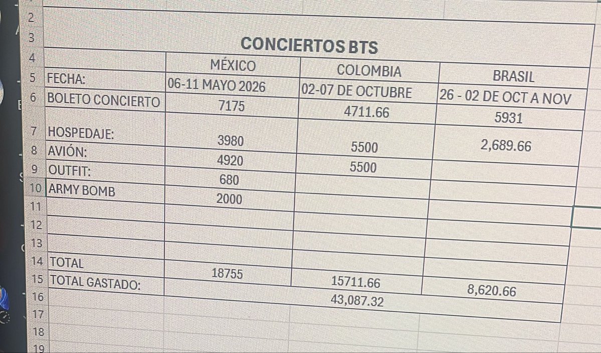 xime VERÁ A BTS !!! tweet media