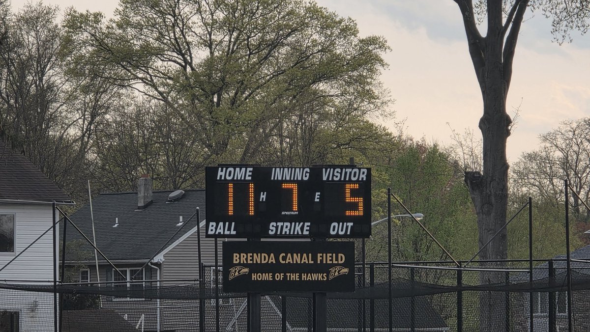 SunilSportsNews's tweet photo. @RvrDellSoftball extended their winning streak to three in a 11-5 victory over @NHighlandsSB this evening @RiverDellHS #Oradell #NewJersey Golden Hawks @ the .500 mark with a 4-4 record π₯ https://t.co/xvUVlg1eBT