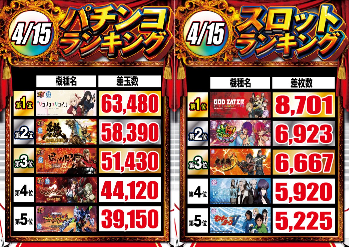 ワンダーランド小戸本館☆地域最大級4P&21.7S専門店☆Since.2003.12.18 tweet media