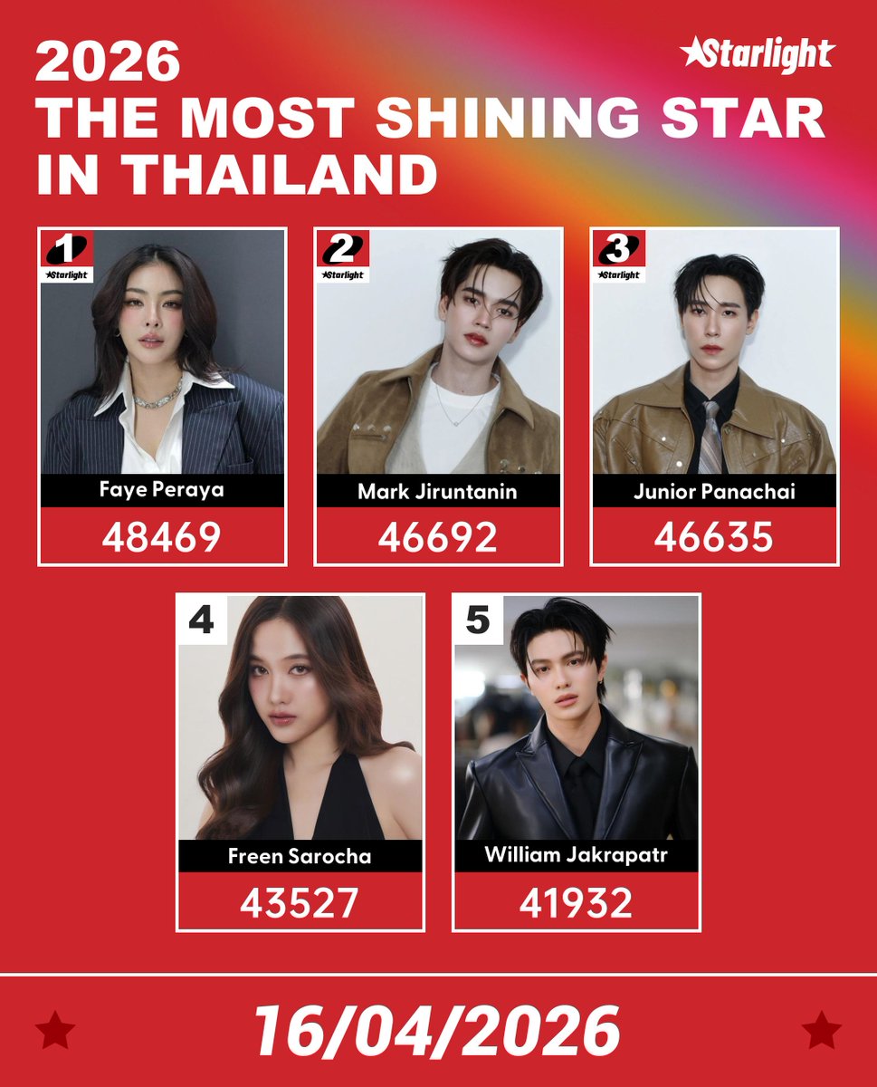 STARLIGHT_AWARDS tweet media