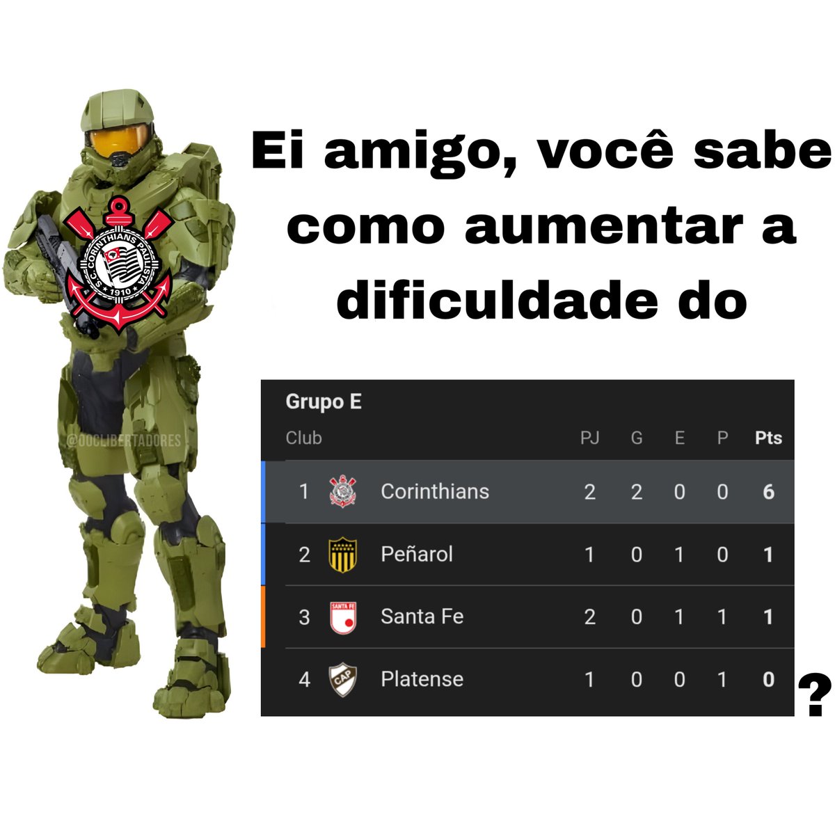 Out of Context Libertadores tweet media