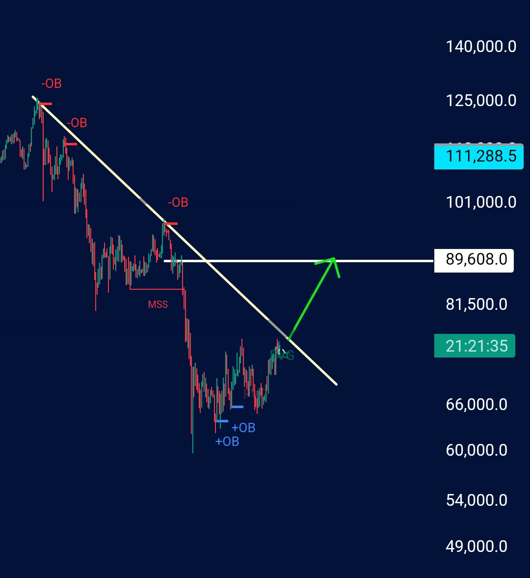 ZeroToZen tweet media