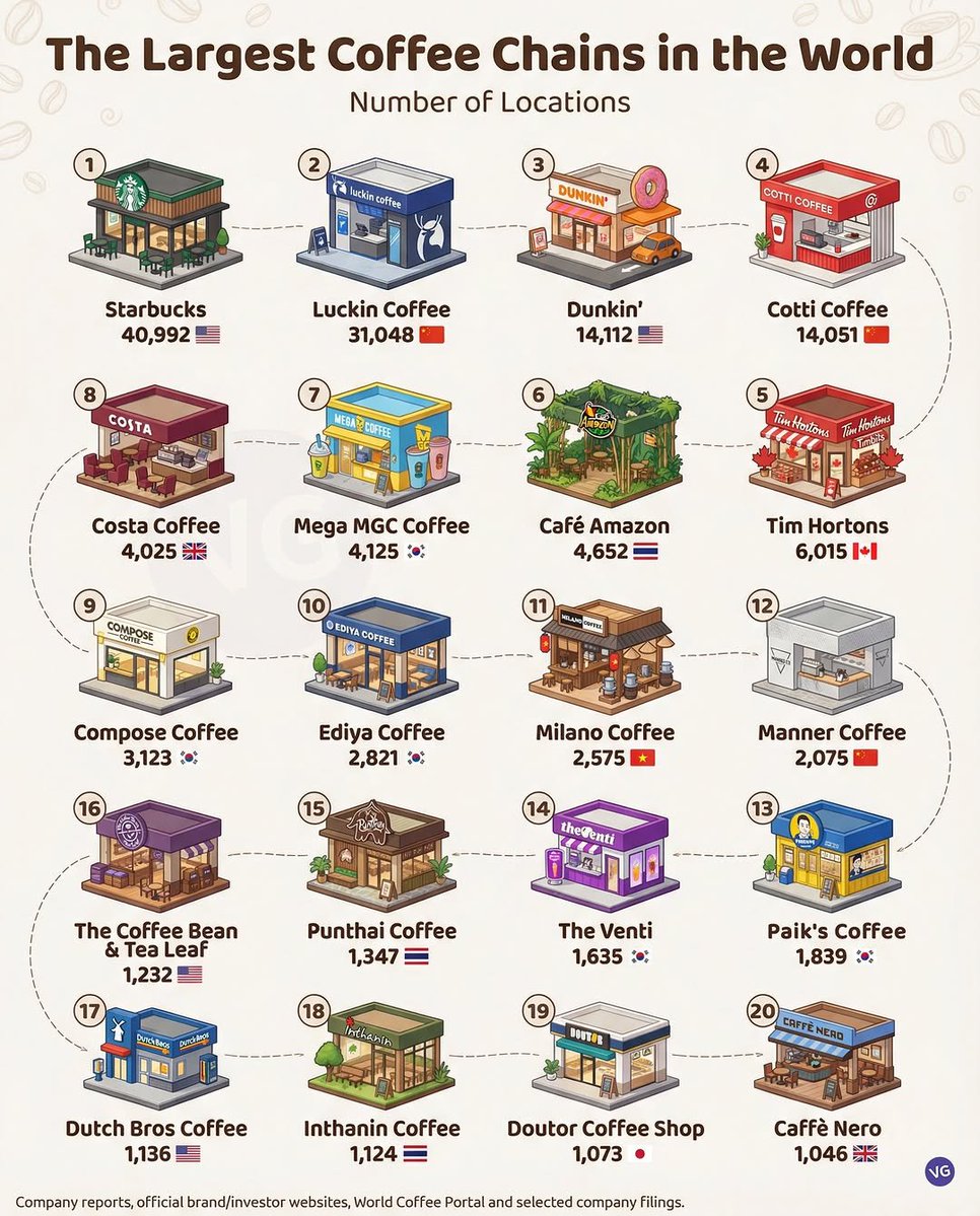 Taehyung V tweet media