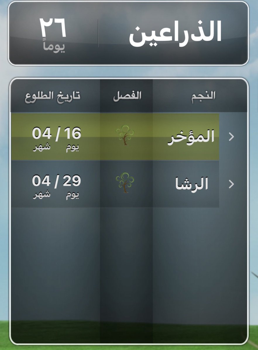 الصلبوخي tweet media