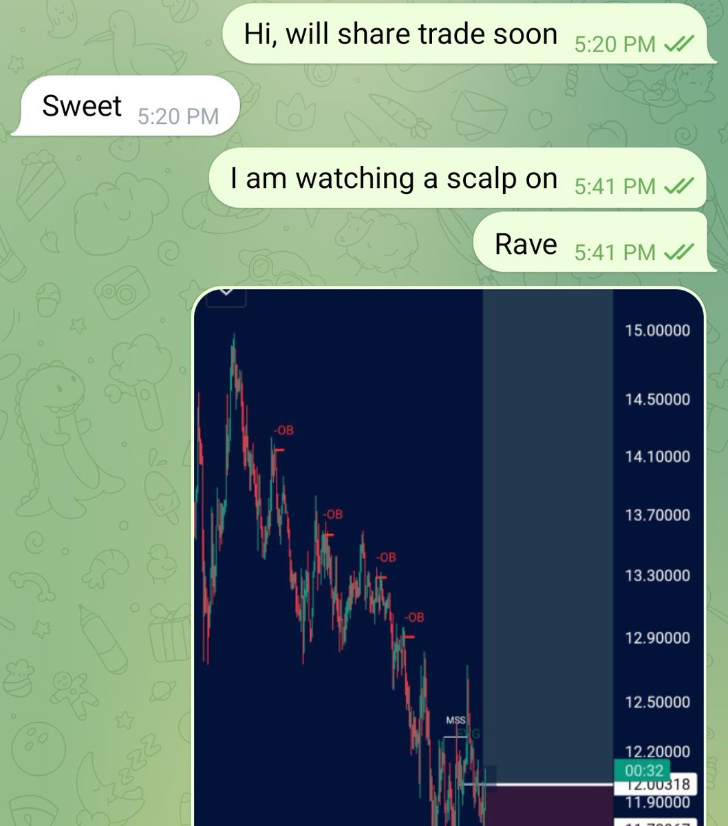 ZeroToZen tweet media