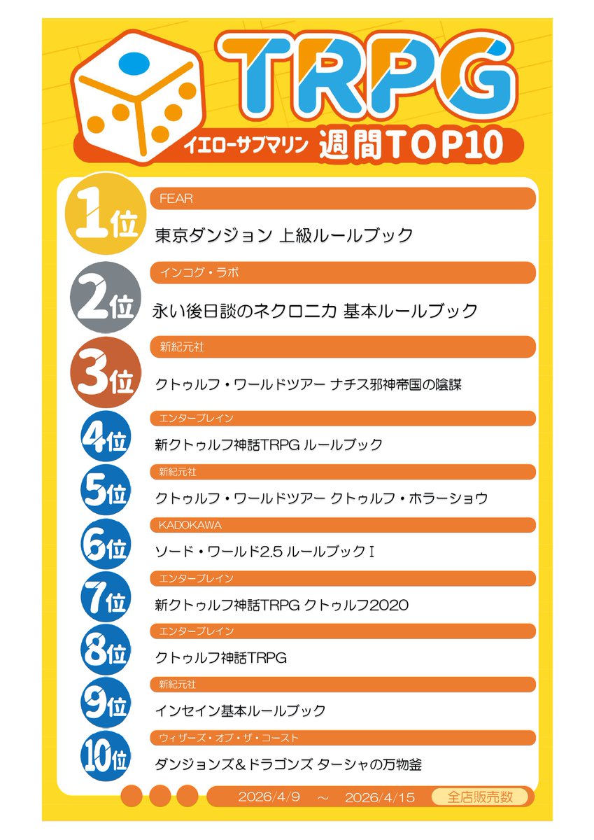 イエローサブマリン広島店 tweet media