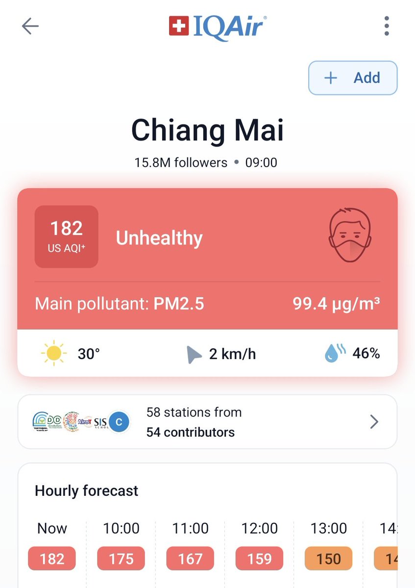 KhaosodEnglish's tweet image. Chiang Rai province is facing very unhealthy air again today due to high level of PM2.5 microdust Thursday morning, according to IQAir app. Chiang Mai City is at # 5 among the most air-polluted major cities in the world. Bangkok’s air is moderate. #Thailand #ChiangRai #ChiangMai