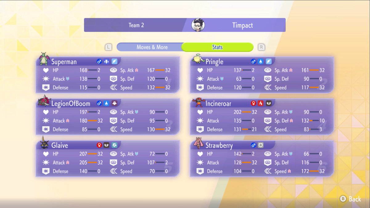 TimpactFont's tweet photo. Having fun with this mega dragonite mega lopunny team. Originally had sneasler instead of lopunny,  but it shoehorned you into always bringing dnite + peli. Might try out mega kang instead for more bulk https://t.co/yz37oPTWpD