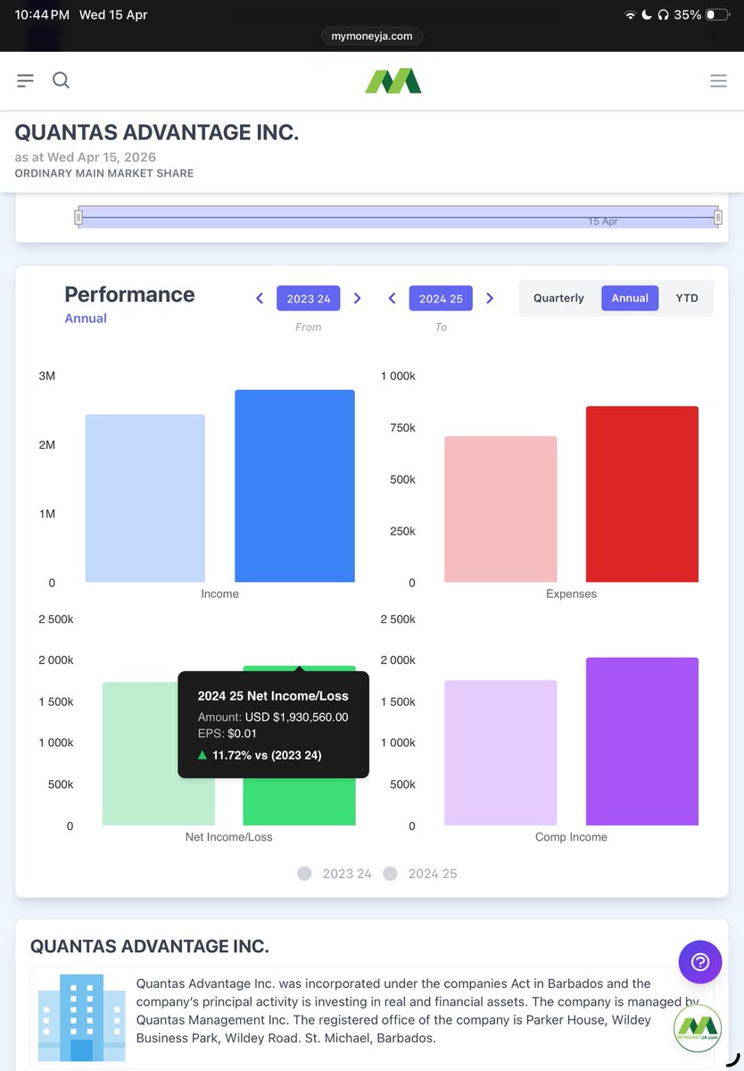 BrickCutter🇯🇲 🧱 tweet media