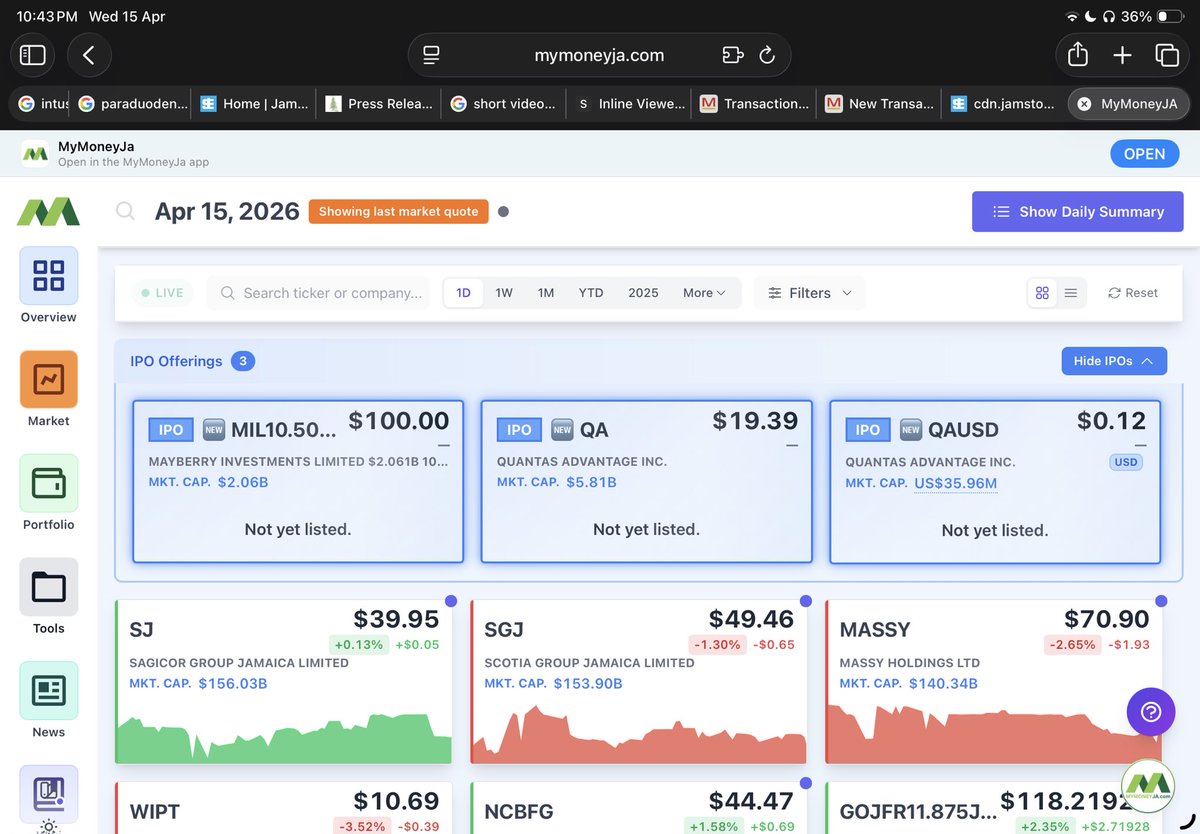 BrickCutter🇯🇲 🧱 tweet media