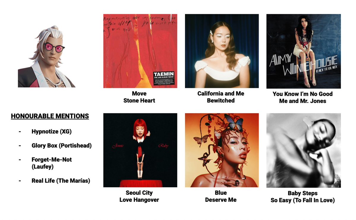 yuhao* 💫 tweet media