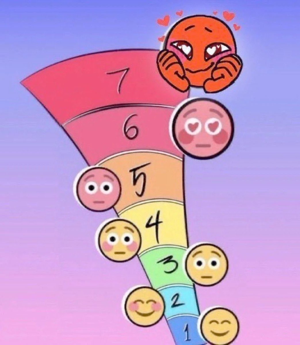 Zort @ FurDu tweet media