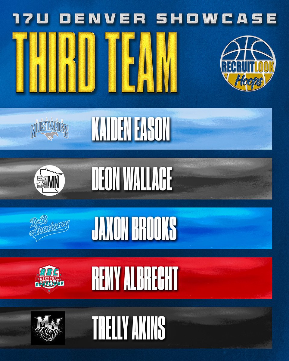 RecruitLook Hoops tweet media