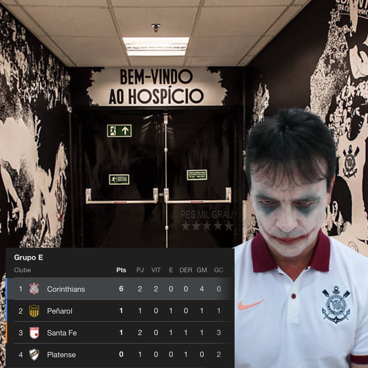 Pesgrau's tweet photo. 2 jogos, 2 vitórias e nenhum gol sofrido na Libertadores.

A loucura do Dinizismo no Corinthians só está começando. https://t.co/iuYOBwGnUX