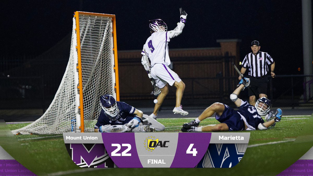 purpleraiders's tweet photo. Men's Lacrosse: Mount Union Dominates Marietta for Key OAC Win! #GoMountGo 
📸 1&amp;2: Emily Weeks
📸 3&amp;4: Faith Blitz https://t.co/x95gdV3SOS https://t.co/qd2QZn558d