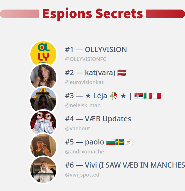 Je viens de découvrir qui a visité mon profil Twitter!

⠀➡️ infinitetweet.me/secret-stalker…