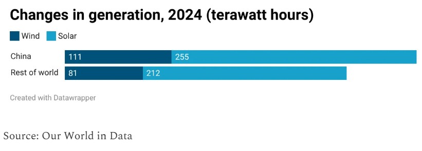 Steve Hanke tweet media
