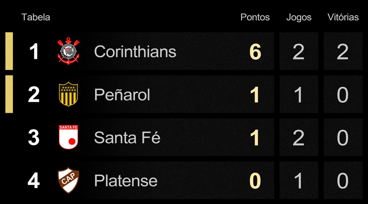Cavalinho do Corinthians tweet media