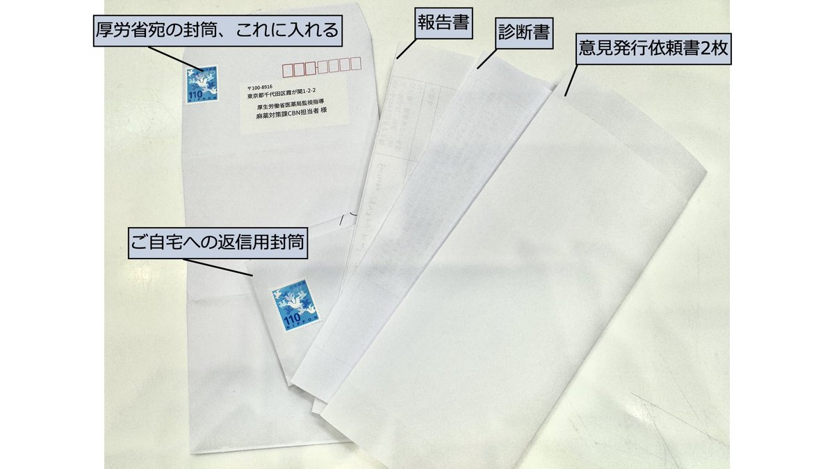 Medical CBNプロジェクト｜公式 tweet media