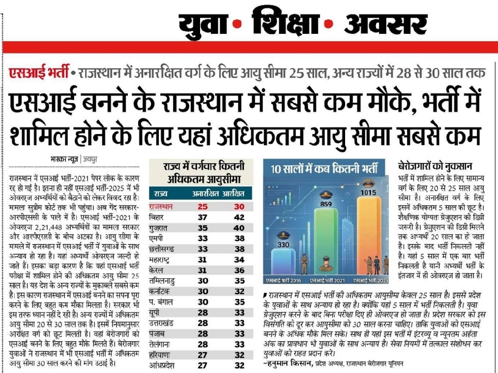 Chetan Poswal jatwara 🇮🇳 tweet media