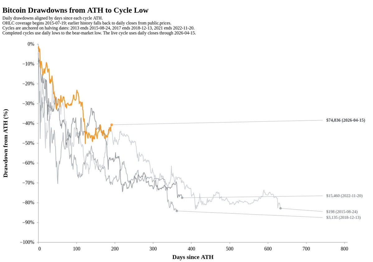 Pierre Rochard tweet media